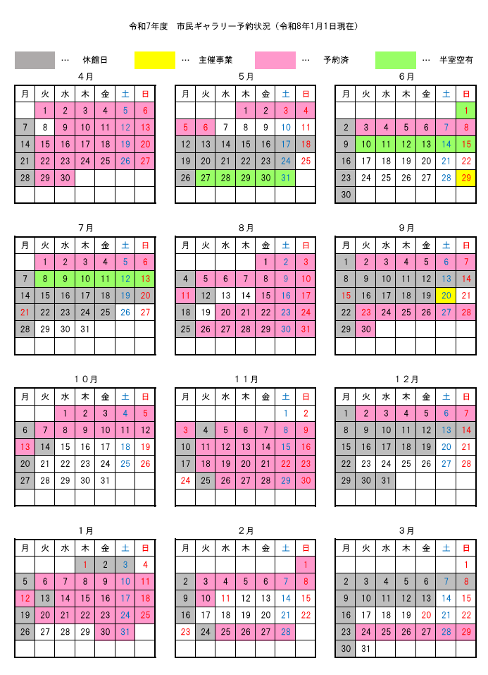 市民ギャラリーの申し込み状況