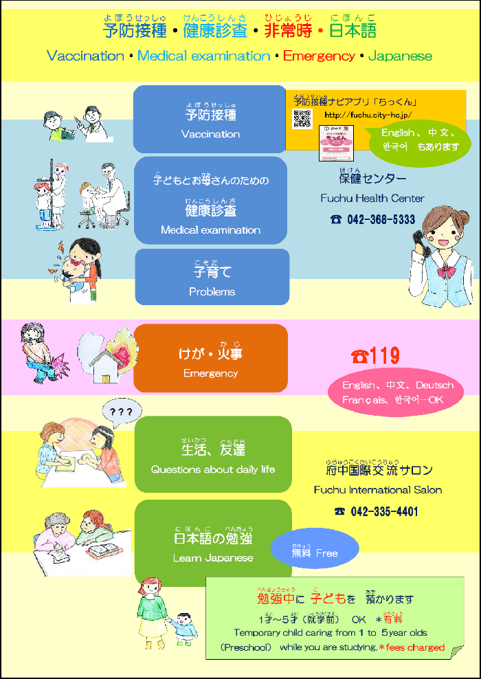 画像　予防接種・健康診査・非常時・日本語