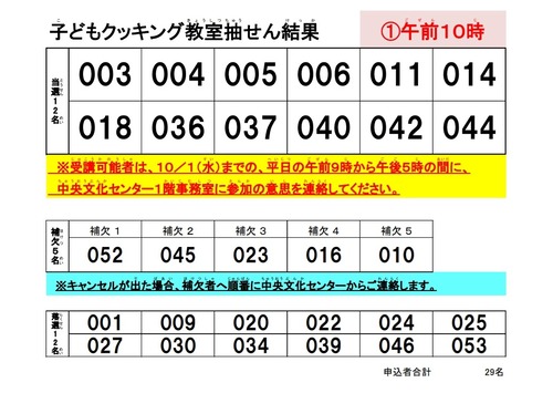 午前抽せん結果