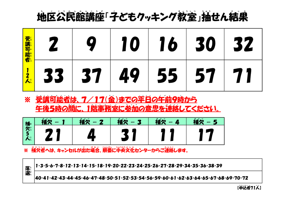 抽選結果