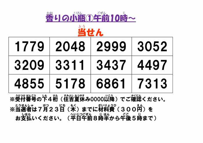 画像 香りの小瓶1 当選者