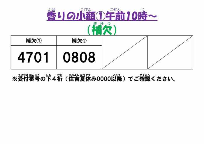 画像 香りの小瓶1 補欠者