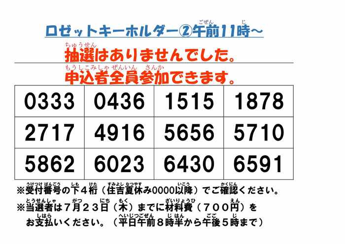 画像 ロゼットキーホルダー2 当せん者