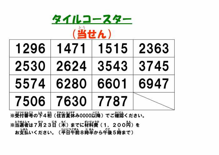 画像 「タイルコースター」当選者