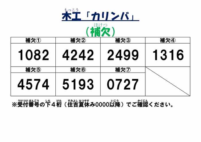画像　「木琴」補欠者