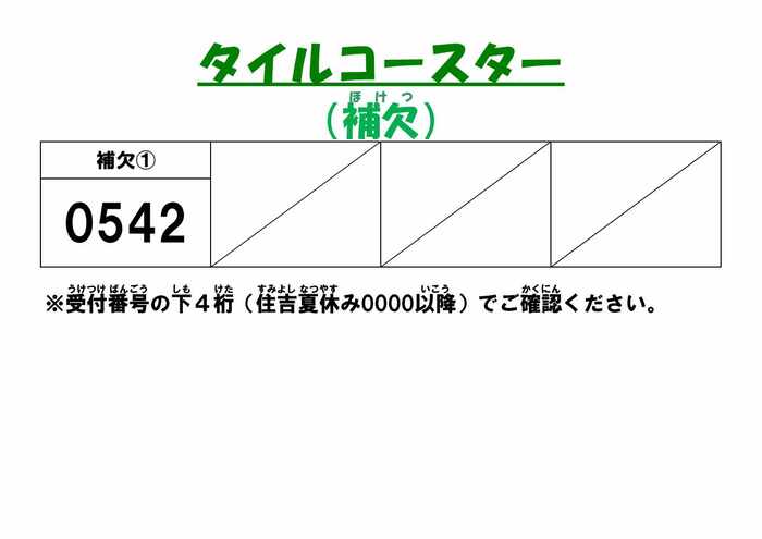 画像　タイルトリベット　補欠者