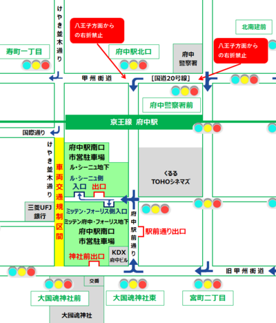 規制
