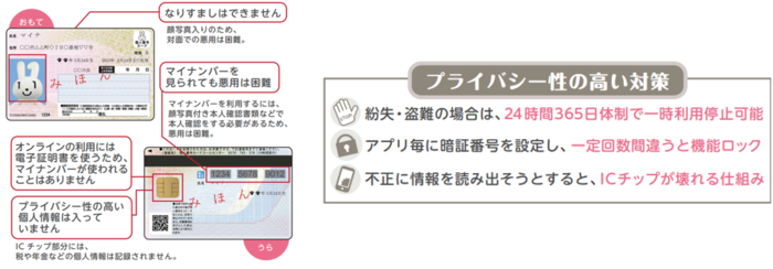 anzen