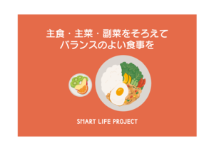 主食・主菜・副菜をそろえてバランスのよい食事を