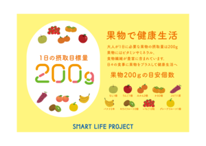 毎日のくらしに果物を