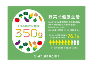毎日野菜を+1皿