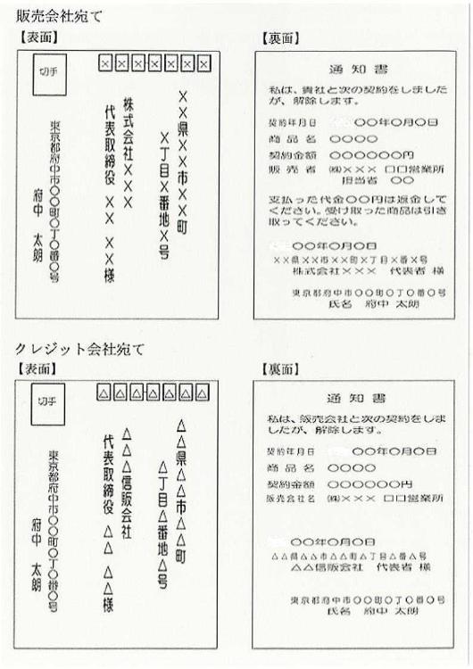 画像　クーリングオフの通知文例