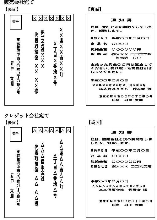 画像 クーリングオフの通知文例
