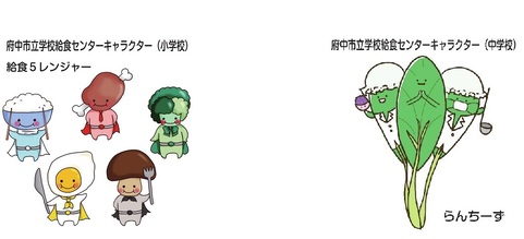 給食センターキャラクター
