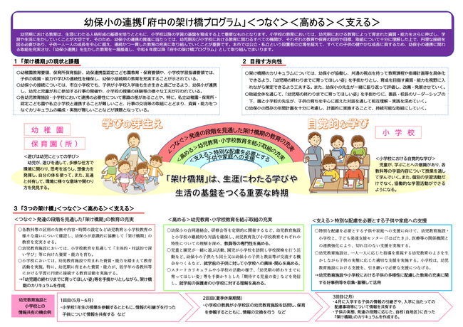 幼保小の連携「府中の架け橋プログラム」＜つなぐ＞＜高める＞＜支える＞