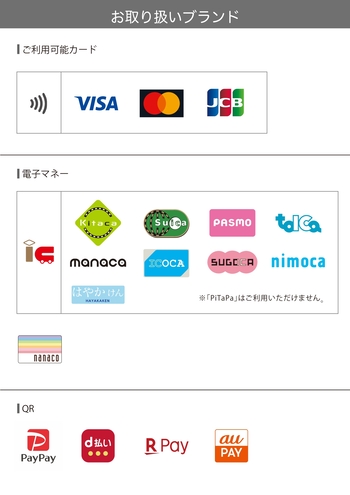 利用できるキャッシュレス決済