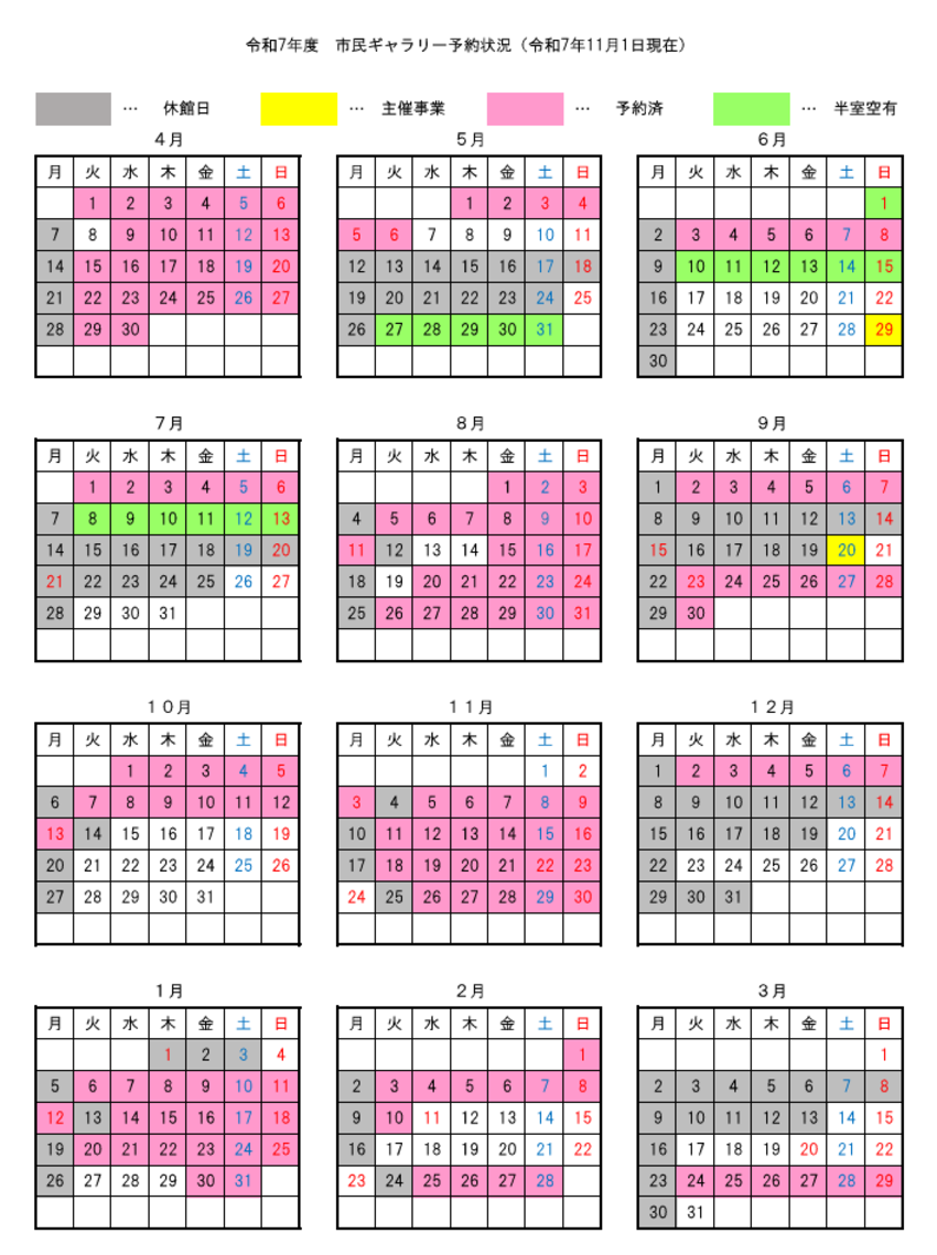 市民ギャラリーの申し込み状況