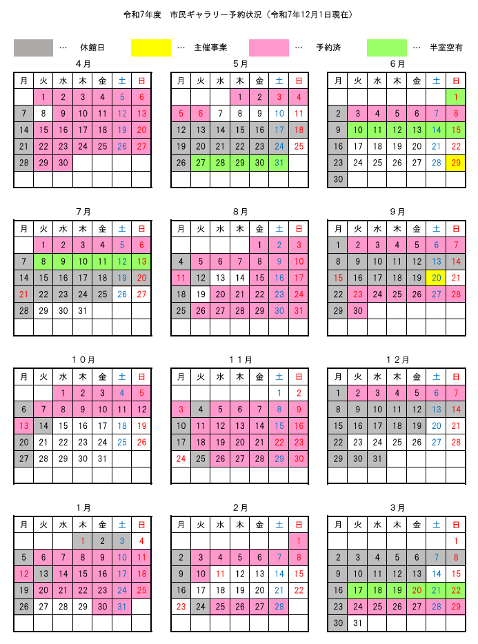 市民ギャラリーの申し込み状況