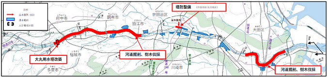 多摩川緊急治水対策プロジェクト