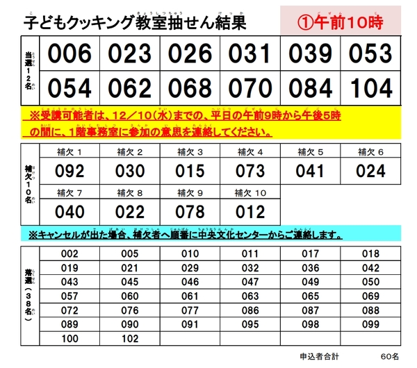 抽せん結果（午前）