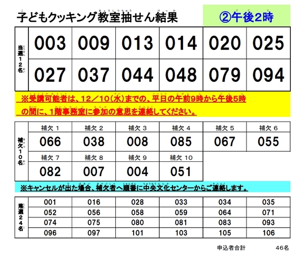 抽せん結果（午後）