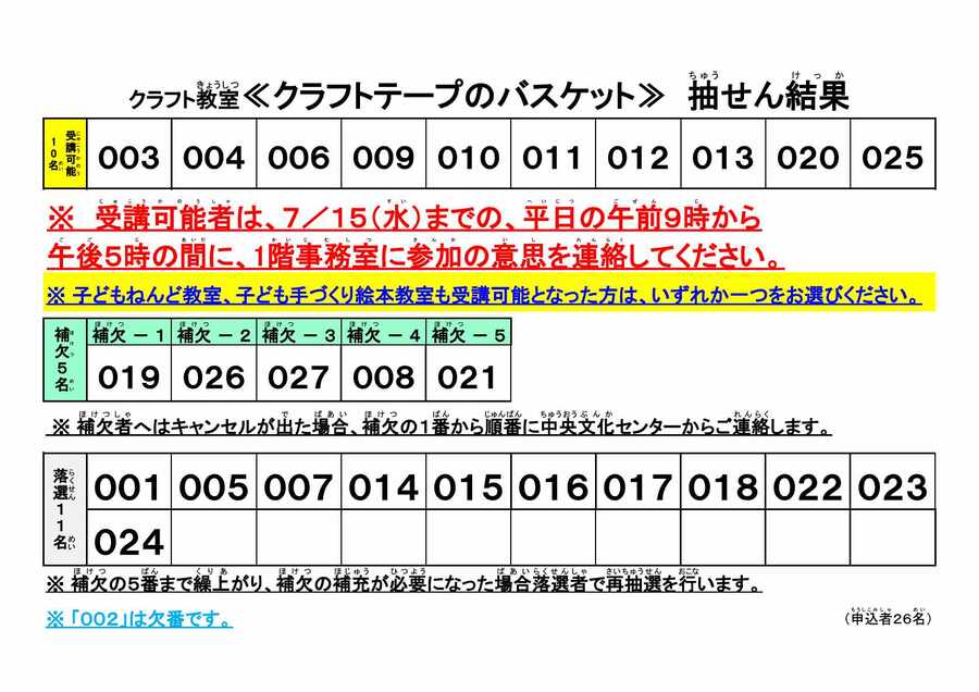 抽せん結果
