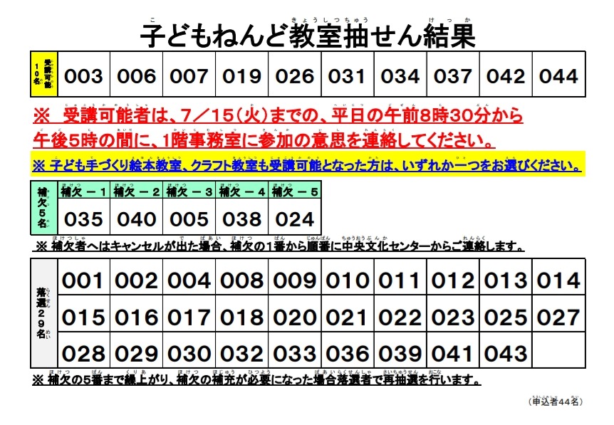 抽せん結果