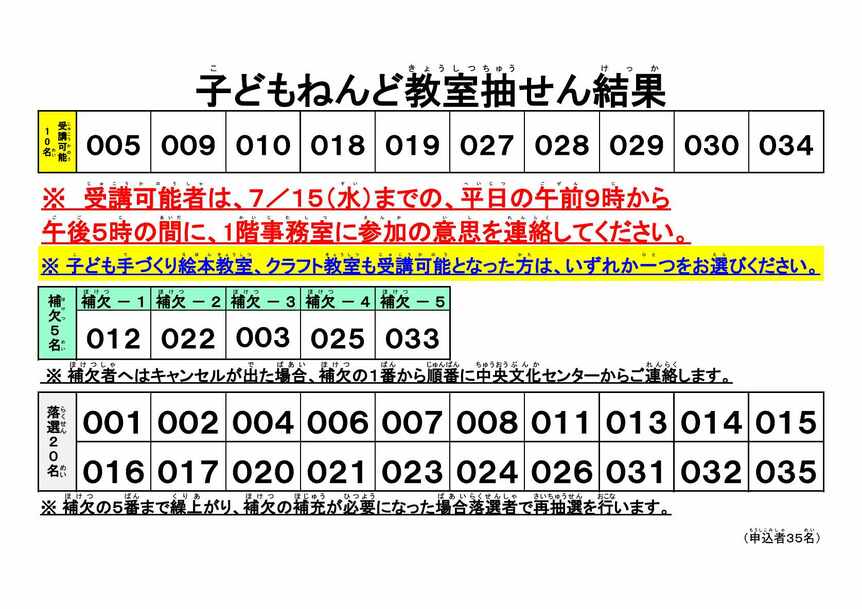 抽せん結果