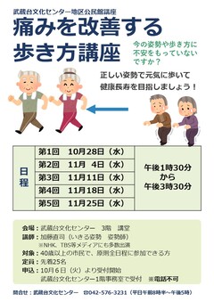 痛みを改善する歩き方講座チラシ