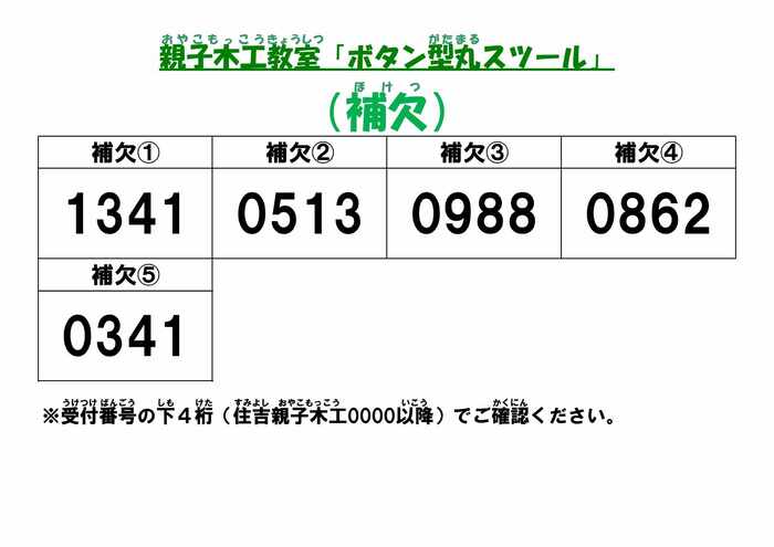 令和7年度親子木工教室補欠番号