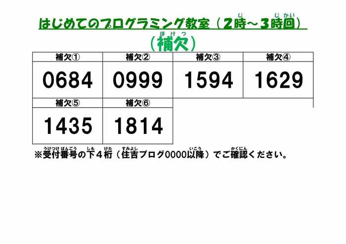 画像　「プログラミング教室」1回目補欠者