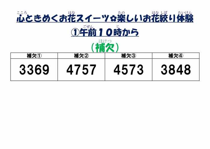 画像　「お花絞り体験」1回目補欠者