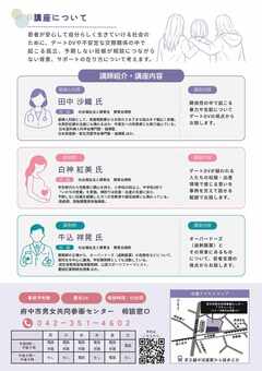 チラシ裏