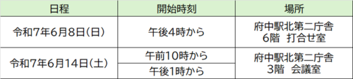 説明会実施日時