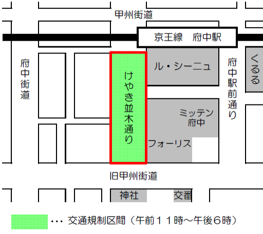 交通規制の図