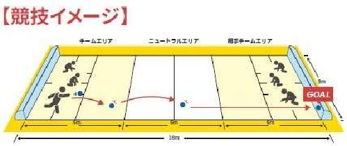 画像　競技イメージ