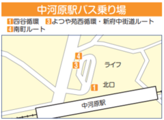 ���͌��w�o�X����