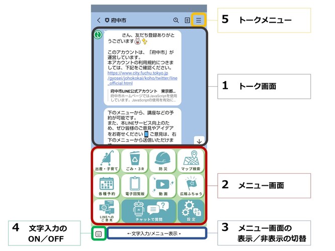 トーク画面