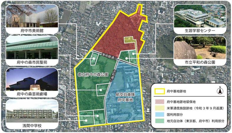 府中基地跡地の利用状況