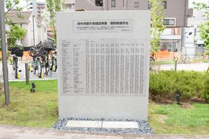 銘板の画像