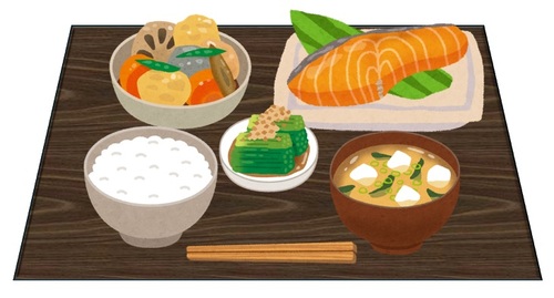 バランスのよい食事　一汁三菜　