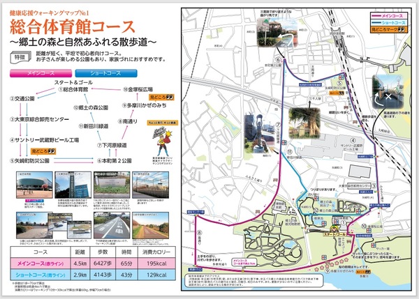 画像 No1 総合体育館コース