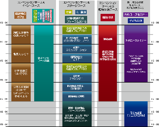 画像　タイムスケジュール