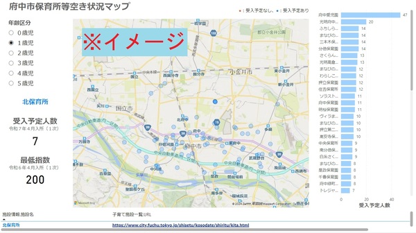 府中市保育所等空き情報マップ画像リンク