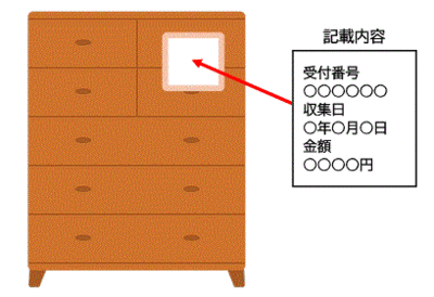 画像　粗大ごみの出し方