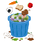 画像　食品廃棄