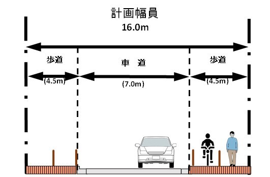 画像　道路幅員詳細図