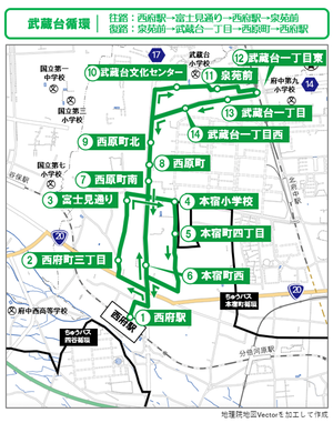 武蔵台循環の路線図