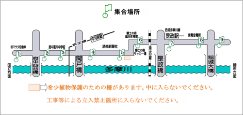 画像　多摩川清掃市民運動集合場所概略図