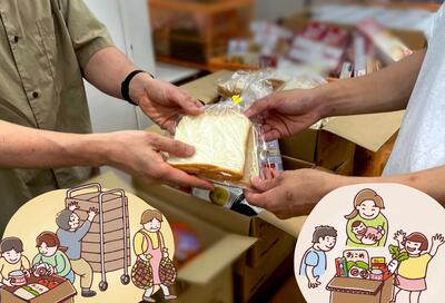 事業イメージの